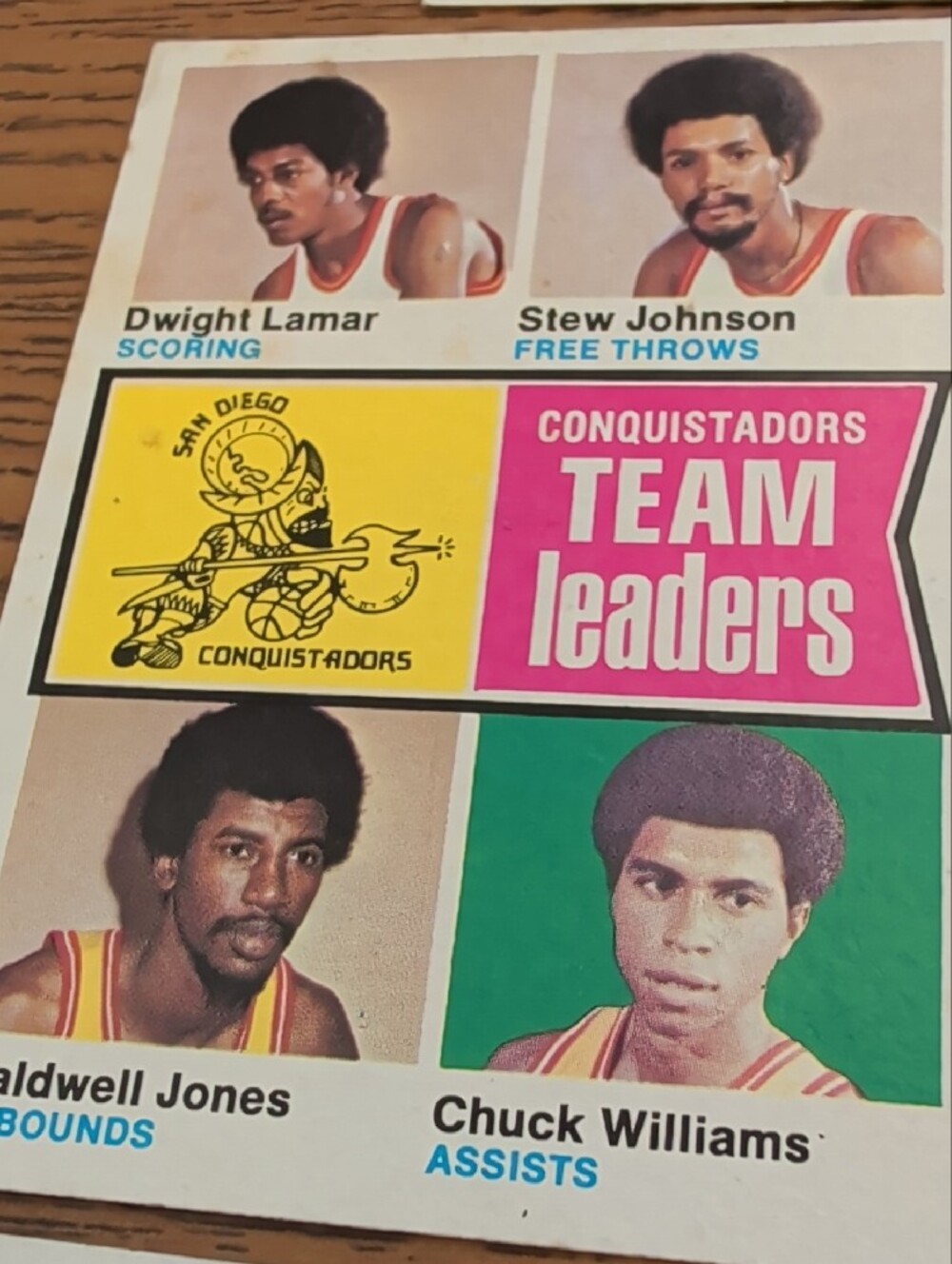 Vintage ABA Basketball Trading Card Set - Picture 4 of 7